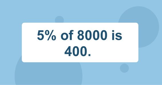 5% of 8000 is 400. 