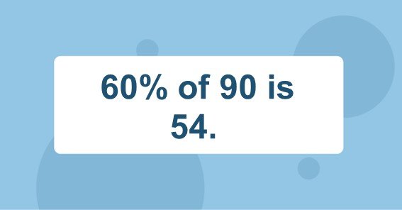 60% of 90 is 54